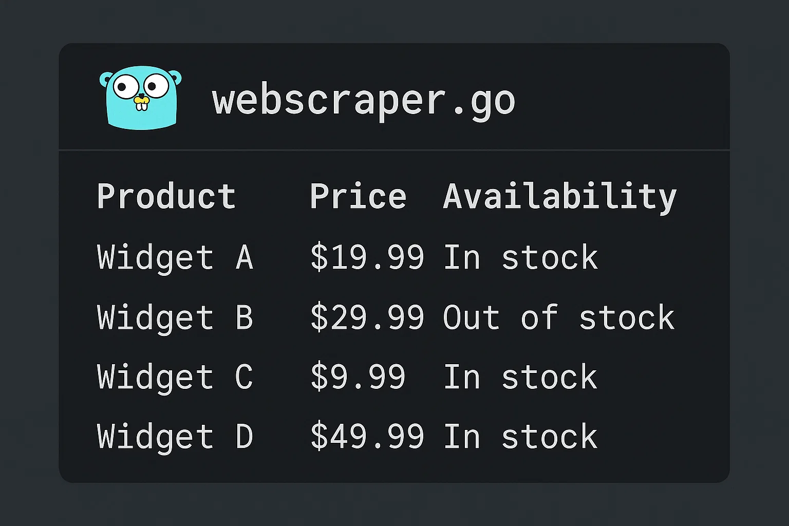 GoLang-based Web Scraper