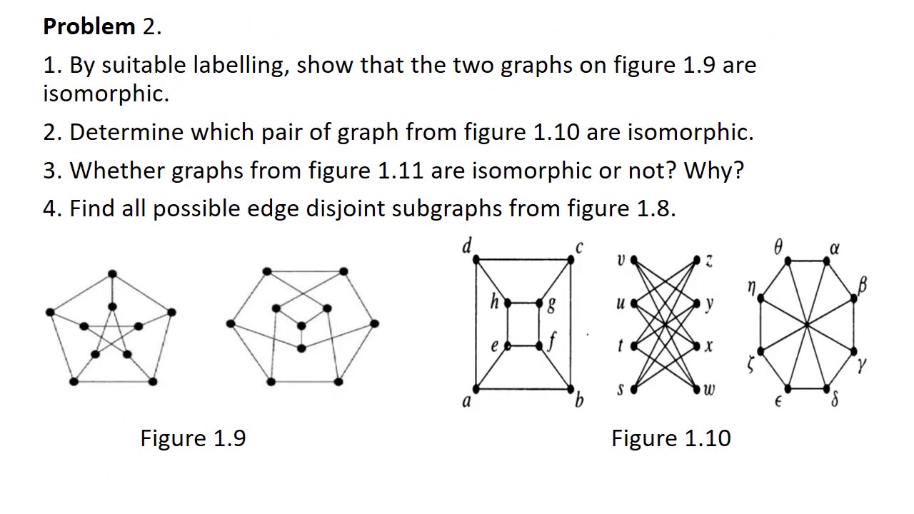 Graph Theory and Combinatorics in Network Design