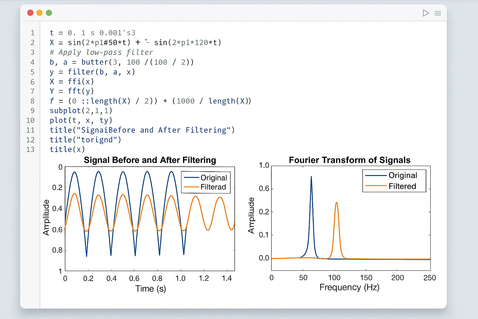 Signal Processing and Frequency Analysis