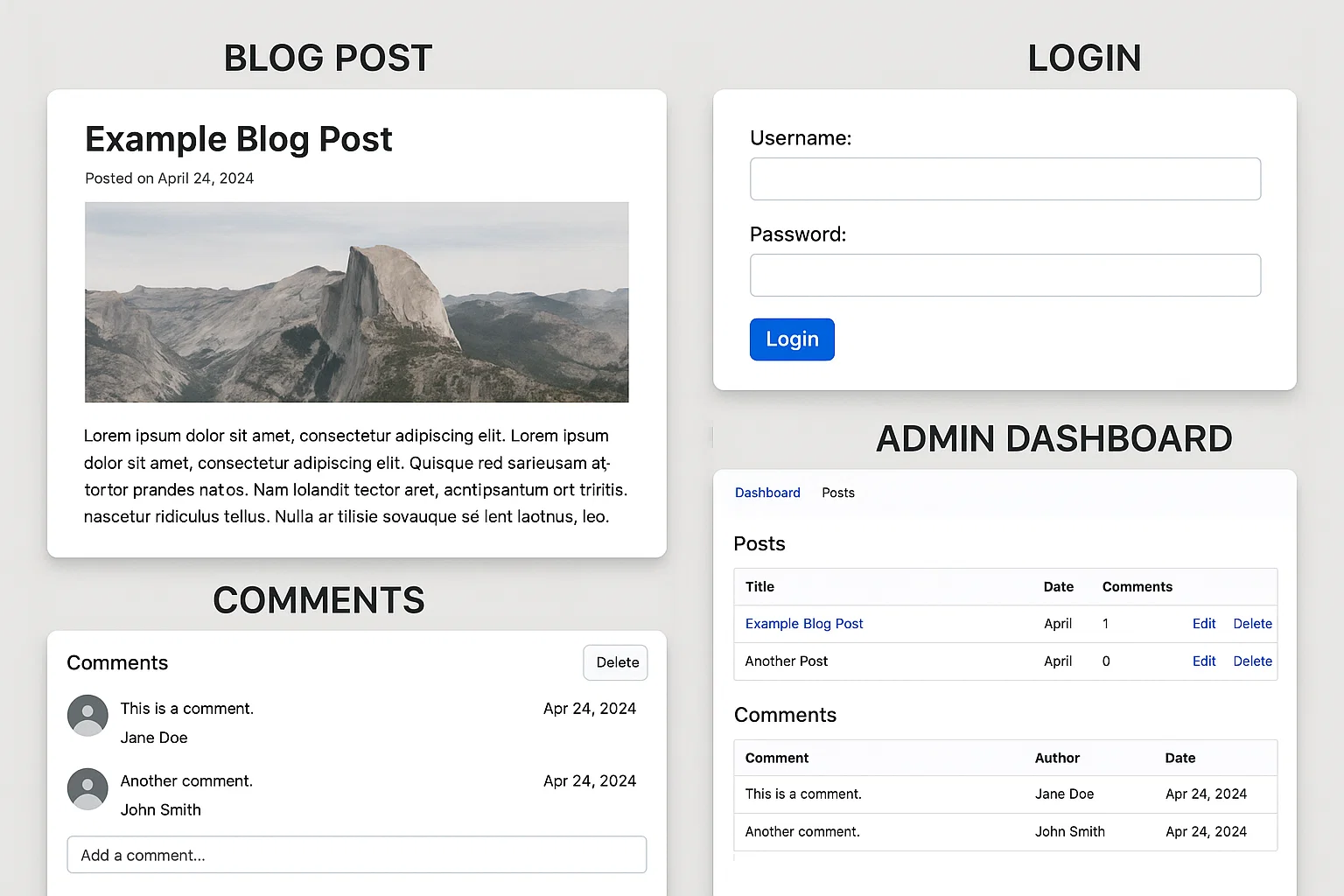 Dynamic Blog System with PHP and MySQL