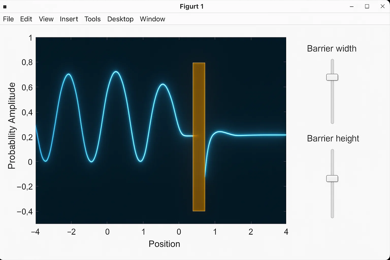 Quantum Tunneling and Barrier Potential - MATLAB-Based Visualization Project