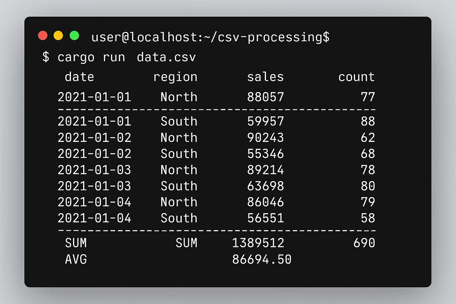 Rust-based Command Line Tool for Data Analysis