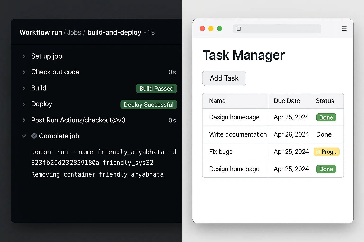 Full Stack Development with DevOps Integration (CI/CD Pipeline)